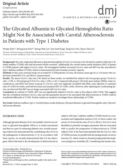 The Glycated Albumin to Glycated Hemoglobin Ratio Might Not Be Associated with Carotid Atherosclerosis in Patients with Type 1 Diabetes